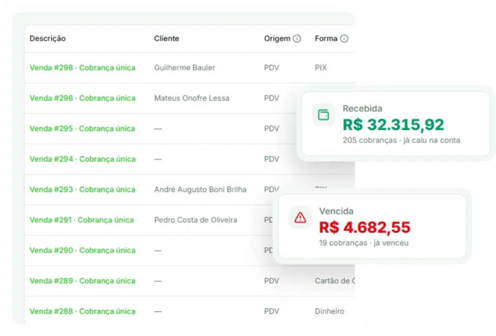 Contas a pagar/receber